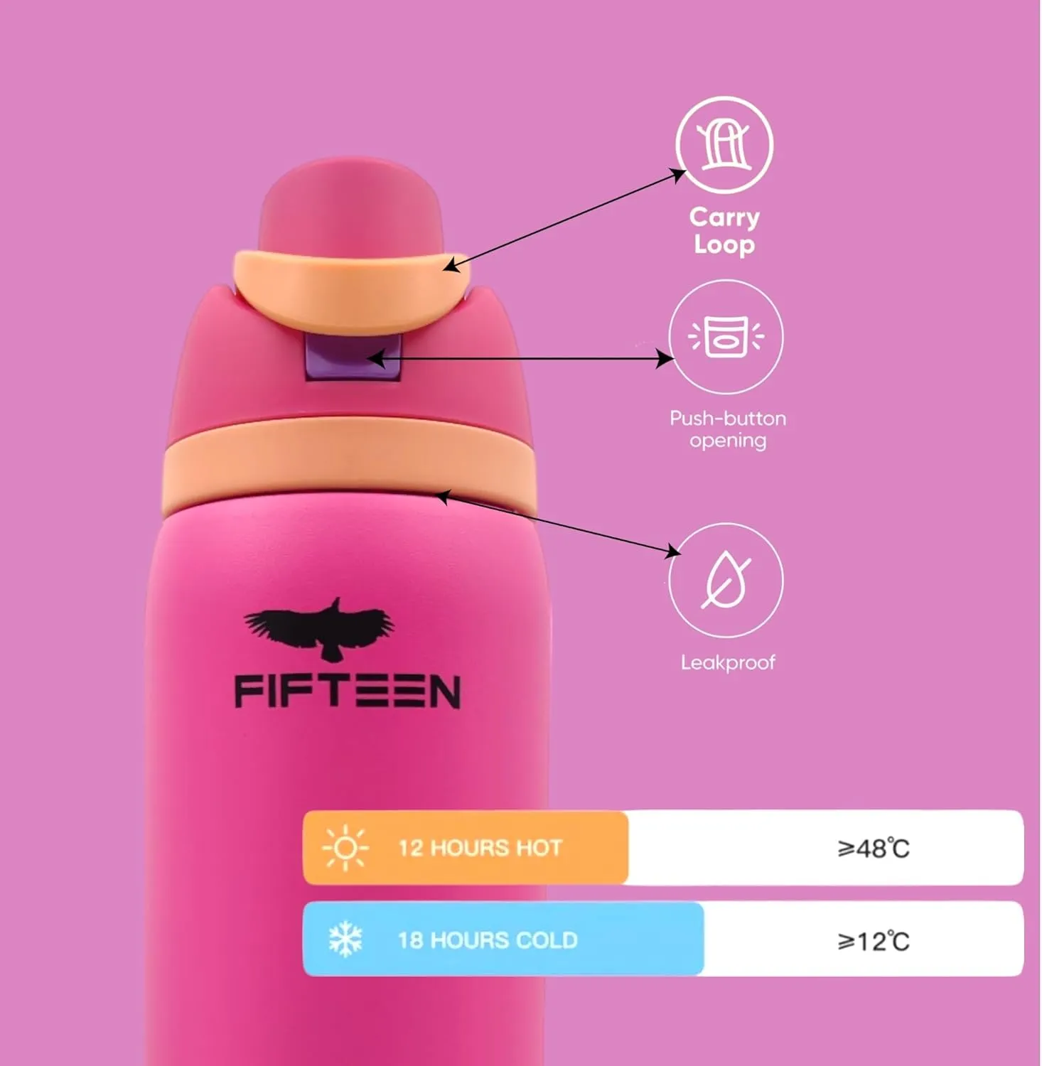 32oz Insulated Stainless Steel Water Bottle | Leakproof, BPA-Free, Double Wall Vacuum Flask | Flip Straw & Handle Lid | Keeps Drinks Hot & Cold | Sports, Gym, Travel & Office Use (Rose)