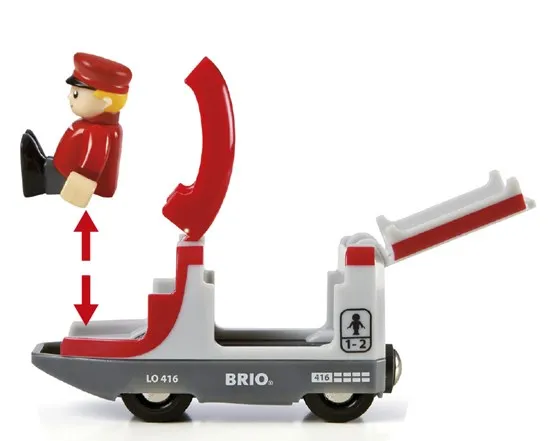 Brio World Railway Starter Set A
