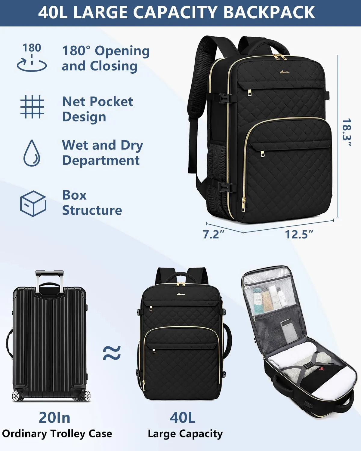 Carry On Women Travel Backpack: TSA Flight Approved Personal Item Backpacks Large 40L Waterproof Luggage Suitcase Backpack Fit 17 Inch Laptop Weekender Overnight Traveling Bag with USB Charge Black