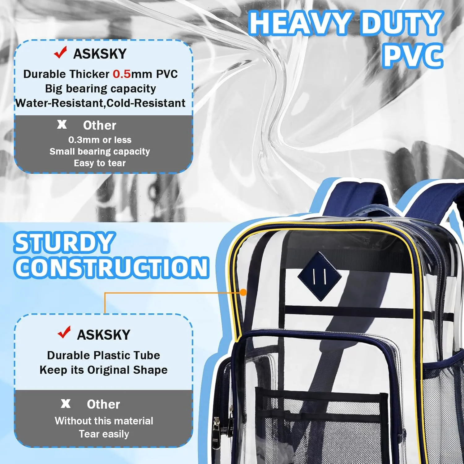 Clear Backpack, Heavy Duty PVC Transparent Backpack See Through Backpacks for School,Navy Blue