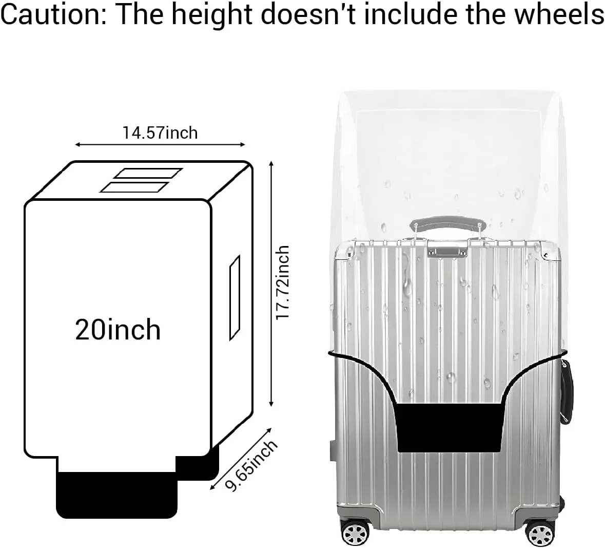 Clear Luggage Cover 20 Inch 2 Pack,Transparent PVC Anti-scratch,Waterproof,Dustproof Travel Suitcase Cover for Wheeled Luggage