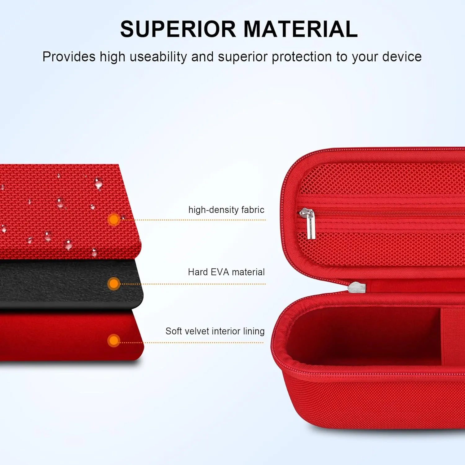 Elonbo Carrying Case ​for Beats Pill (2024 Release)-Portable Bluetooth Speaker, Beats Pill Speaker Travel Bag Storage Holder, Mesh Pocket Fits Charger, Red