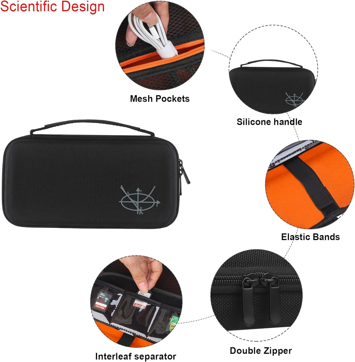 Elonbo Carrying Case for Casio fx-CG50 PRIZM/Casio fx-9750GIII Color Graphing Calculator/ 991ES Plus/ 991CW/ 115ES Plus/ 300ES/ 300MS Standard Advanced Scientific Calculator, Black
