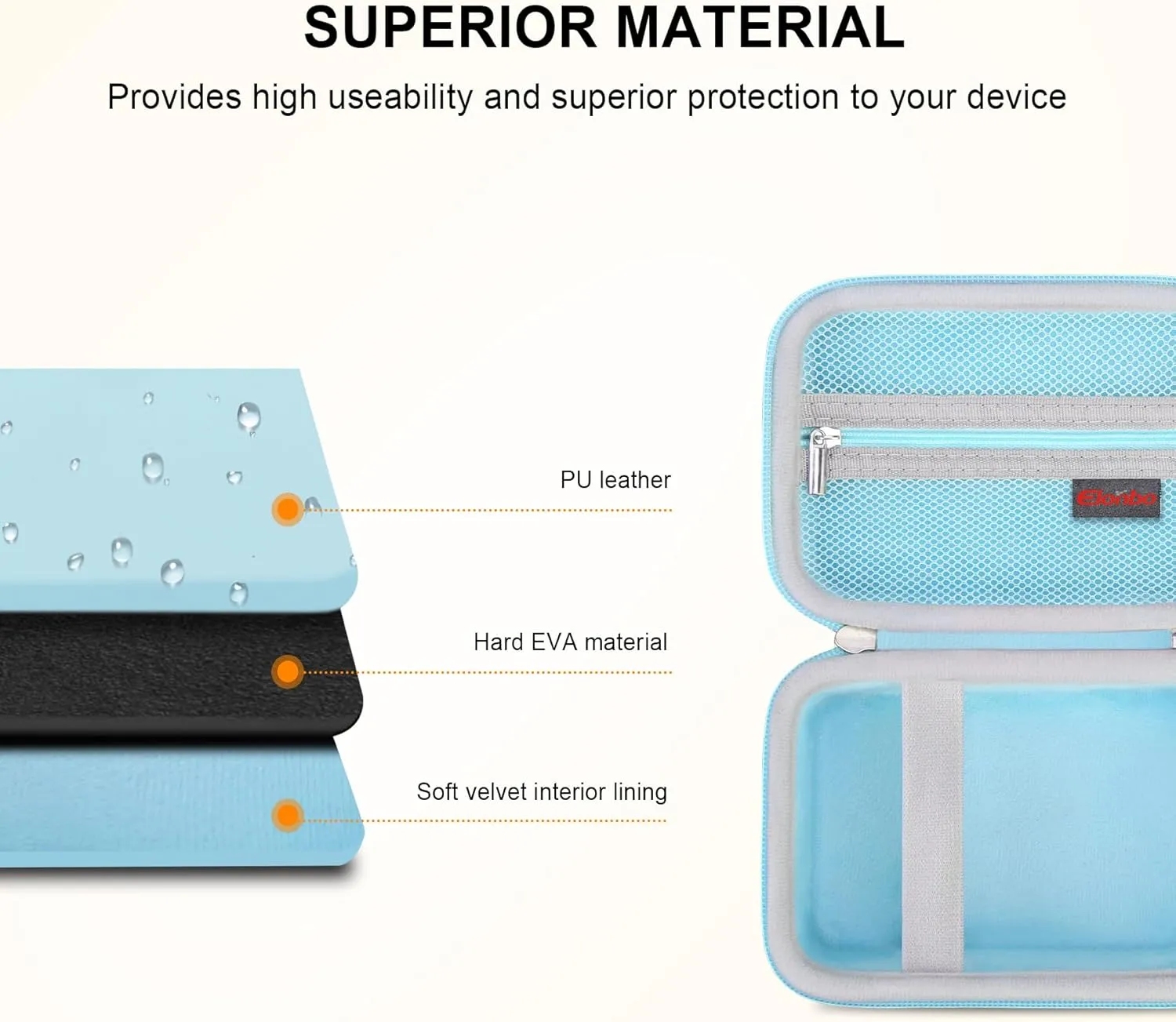 Elonbo Carrying Case for Lebt Mini Sticker Pocket Printer, Portable Thermal Label Printer Travel Bag, Label Maker Machine Storage Holder, Mesh Pocket Fits Label Paper Rolls Tape, Blue