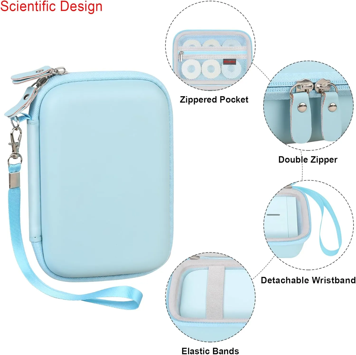 Elonbo Carrying Case for Lebt Mini Sticker Pocket Printer, Portable Thermal Label Printer Travel Bag, Label Maker Machine Storage Holder, Mesh Pocket Fits Label Paper Rolls Tape, Blue