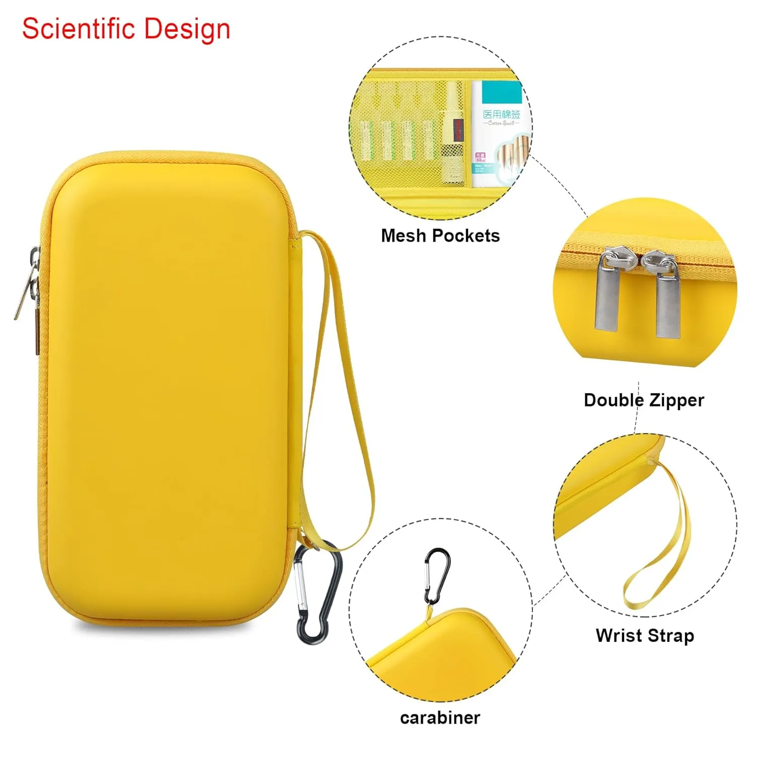 Elonbo Carrying Case for Portable Handheld Inhaler Nebulizer Machine for Adults and Kids, Asthma Inhaler Travel Case, Handheld Mesh Atomizer Machine Holder, Inhaler Spacer Bag, Yellow