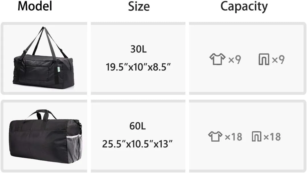 HOLYLUCK Foldable Travel Duffel Bag For Women & Men Luggage Great for Gym (Army Green)