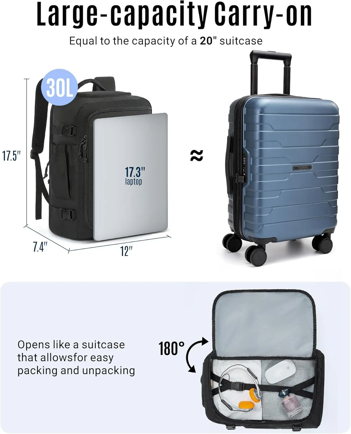 LIGHT FLIGHT Travel Backpack, TSA Friendly Flight Approved Carry on Backpack Water-resistant Lightweight Business Large Weekender Bag Casual Daypack 17.3" Laptop Backpack for Men Women,Grey