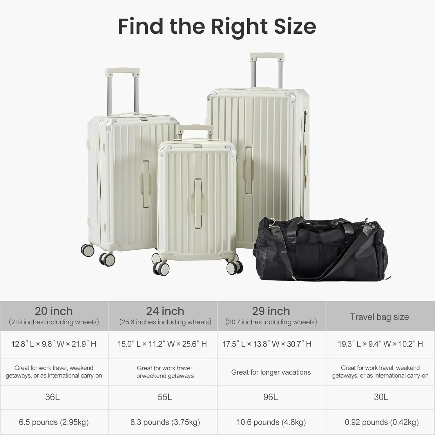 Luggage Sets of 4 Pieces, Travel Luggage Suitcase with TSA Lock, Collapsible Cup Holder, 360 Degree Silent Spinner Wheels for Travel (20"/24"/29"/Travel Bag) White One Size