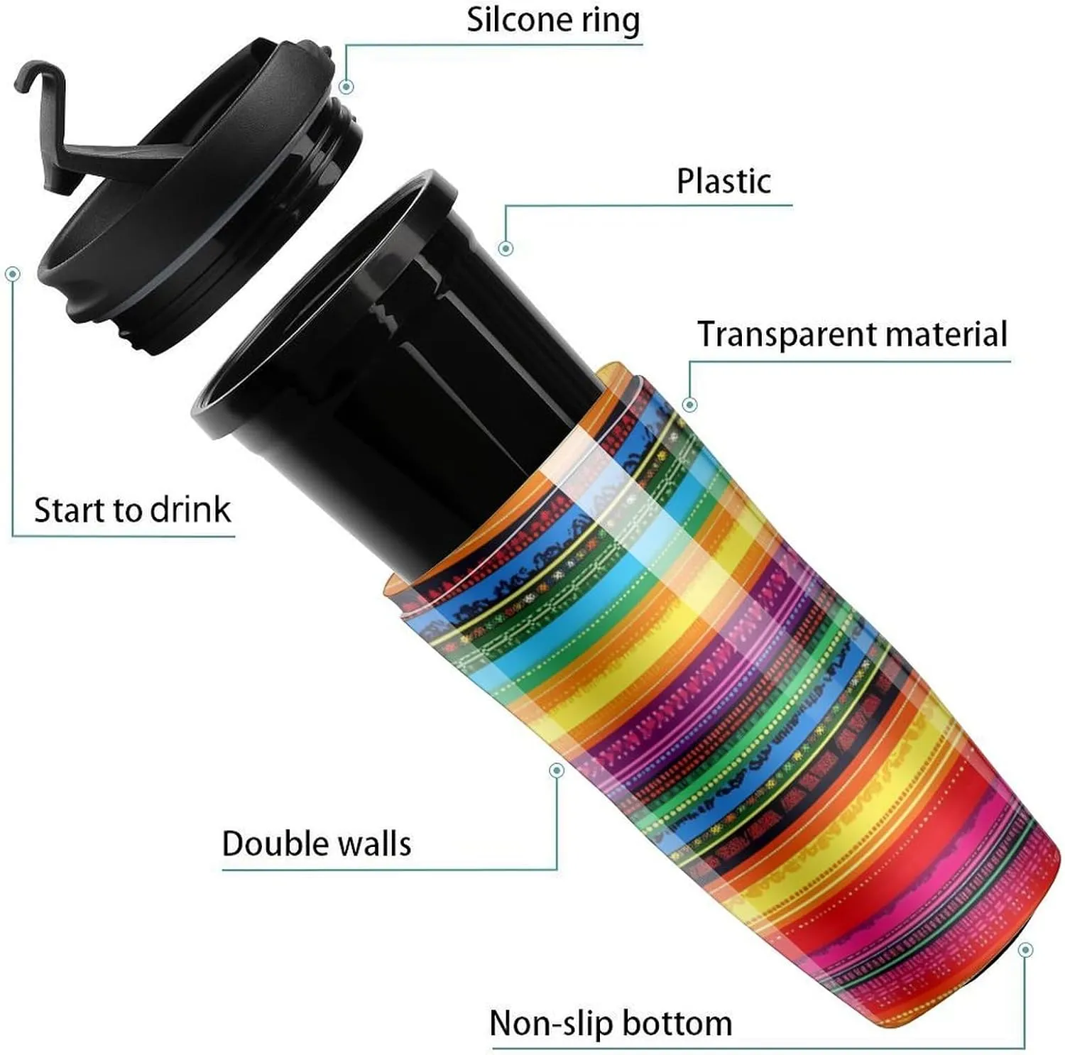 Mexican Serape Colorful Stripes Coffee Mug with Lid Portable Tumbler Water Bottle for Travel Business 350ml