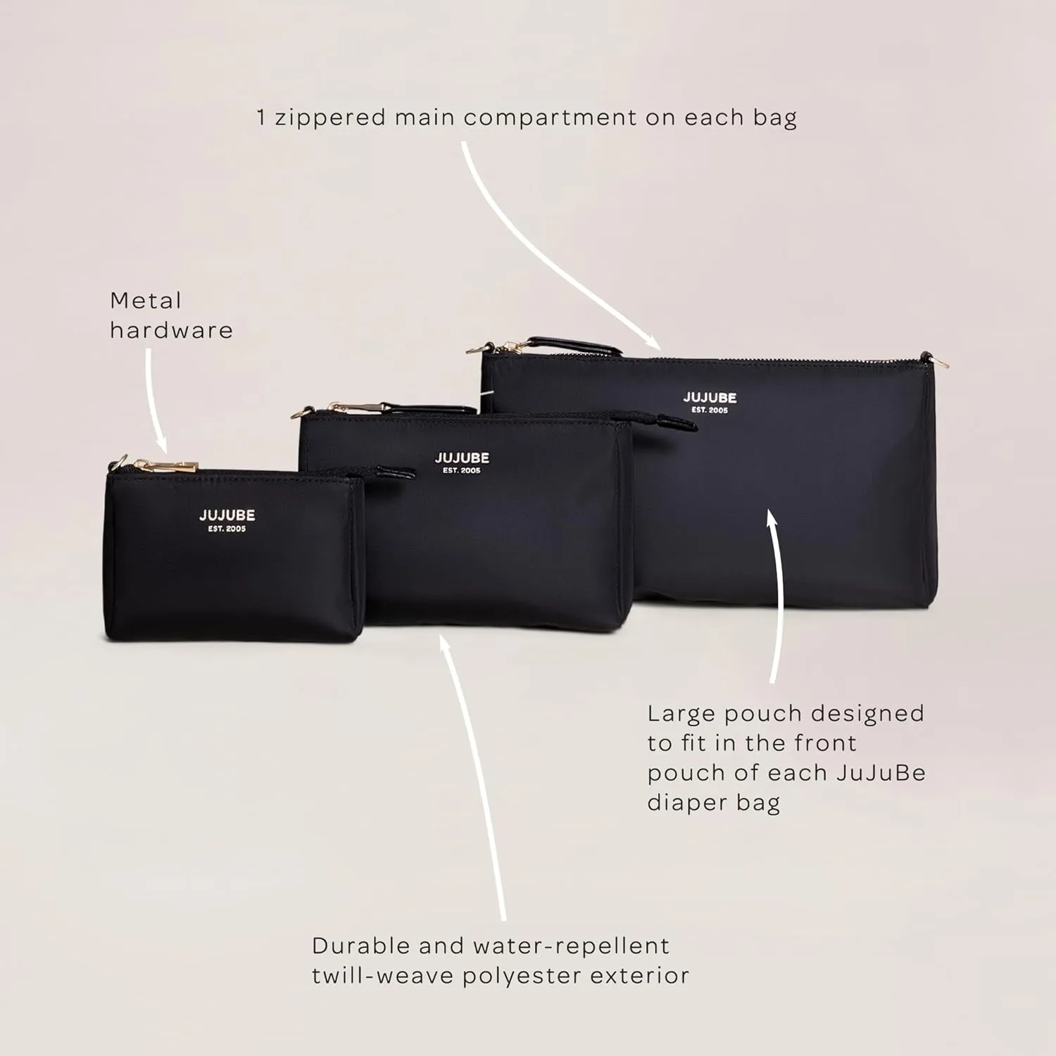 New! JuJuBe 3-Piece Pouch Set, Diaper Bag Organizing Pouches, Convertible to Small Purse with Crossbody Strap, Zipper Cosmetic or Makeup Pouch, Large, Medium, and Small, Black, Mother's Day Gift