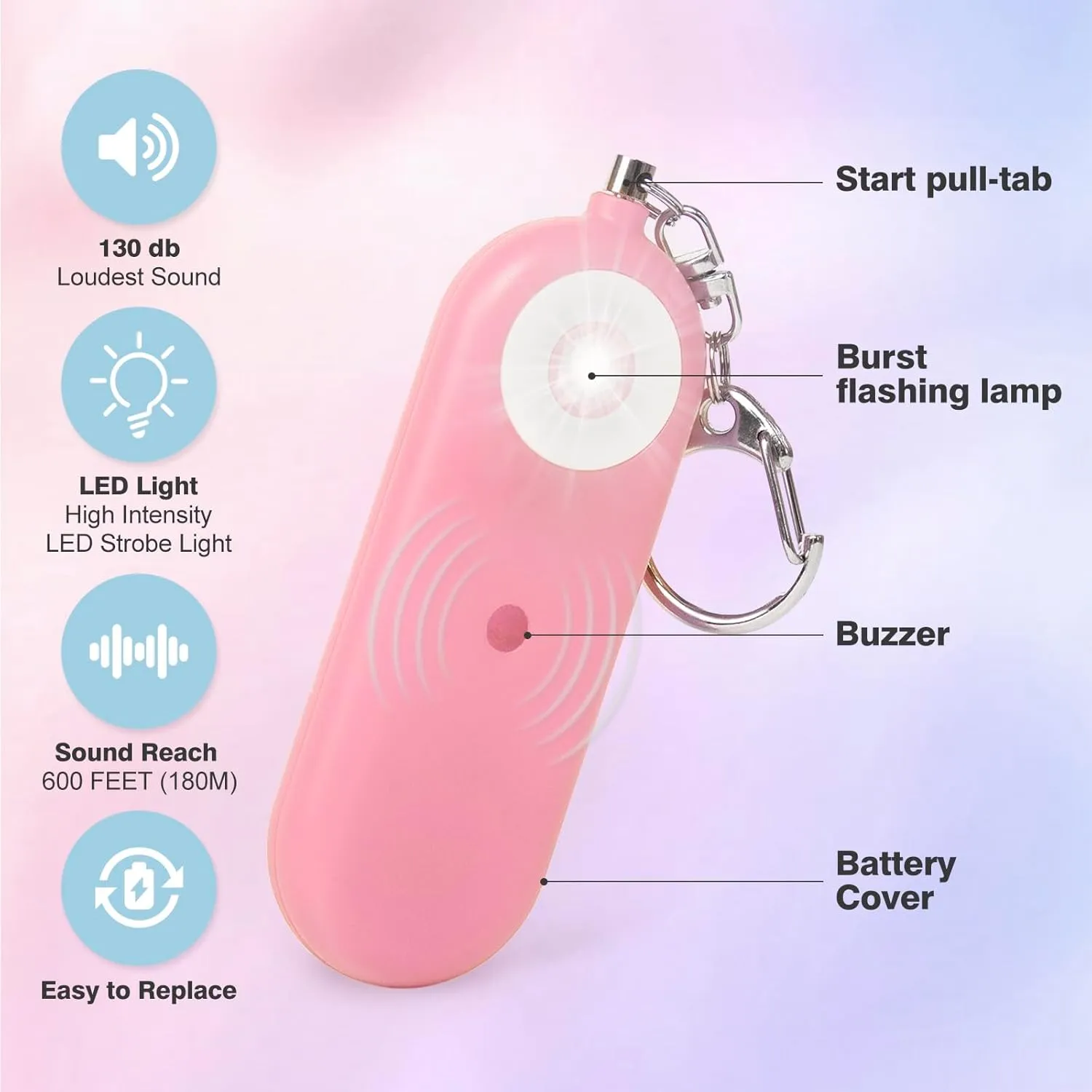 Personal Safety Alarm for Women - 2 Pack 130dB Self Defense Keychains Siren Whistle, Replaceable Battery with LED Strobe Light - Emergency Security Safe Protection Devices for Kids Elderly
