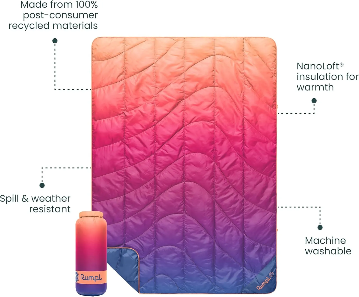 Rumpl Travel Puffy Blanket, Ultra-Packable Travel-Size Warmth and Comfort, Sunset Spectrum Fade