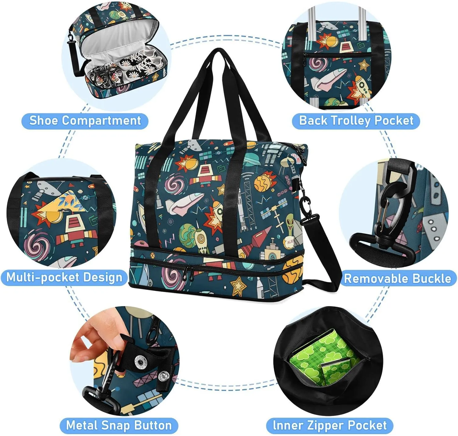 Space Solar System Moon Astronaut Planet Rocket Earth Universe Foldable Travel Bag, Camping Luggage bag, Portable Gym Bag, Sports Bag, Toiletry Bag with Handles Adjustable Shoulder Strap