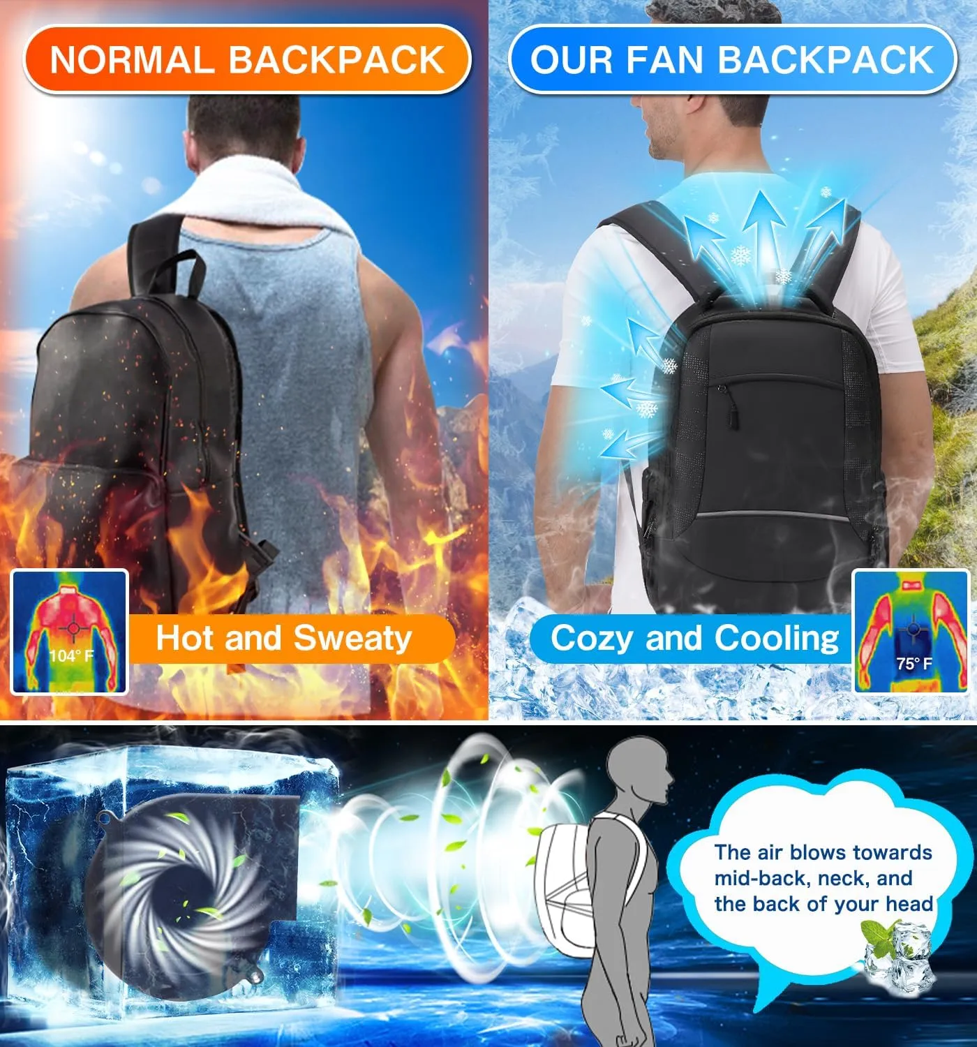 Travel Laptop Backpack for Men - Sweat Proof Cooling Backpacks Fan Cold Airflow Ventilation Design Heat Prevention Breathable Cool Backpack Waterproof Casual Outdoor Chilly Hiking Backpack