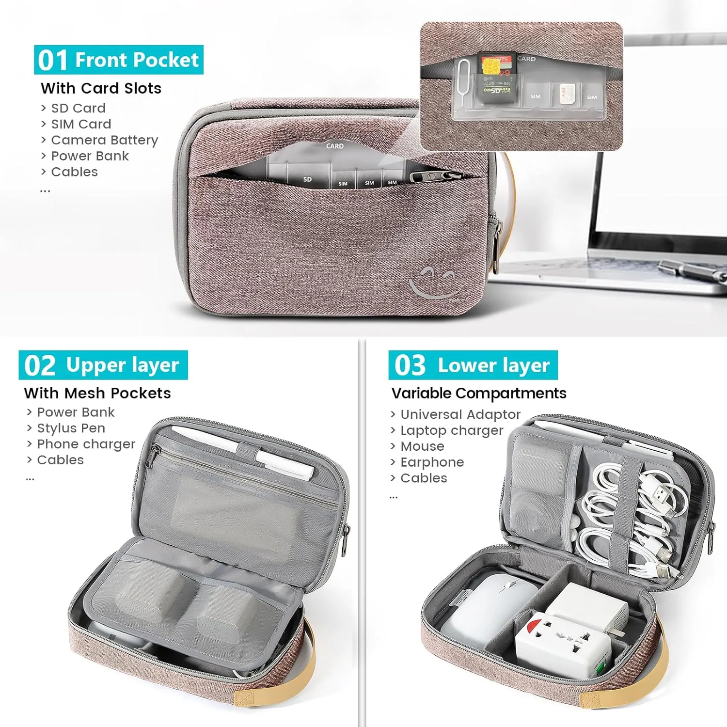 Travelkin Travel Electronic Cord Organizer Travel Case, Travel Cable Organizer Bag For Charger, Phone, Sd Card, Sim Card, Earphone, Usb Drives (Pink)