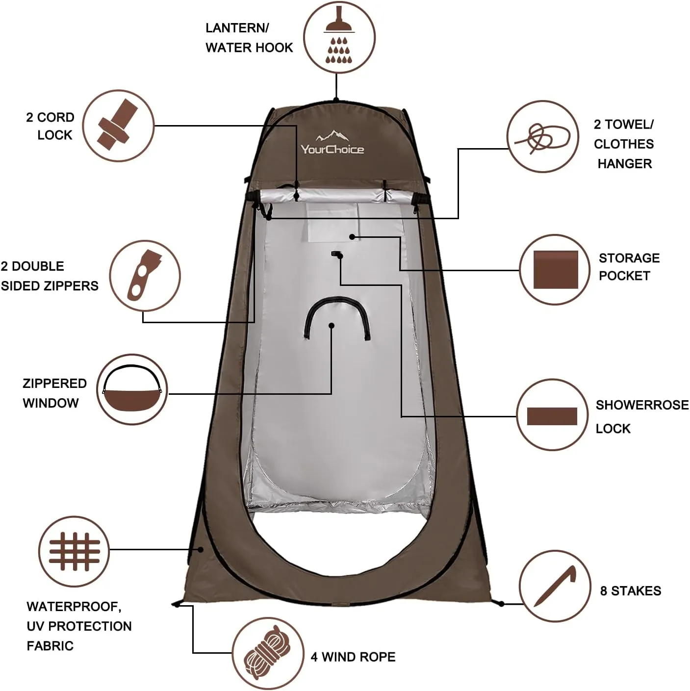 Your Choice Pop Up Privacy Shower Tent - Portable Changing Tent for Camping, Beach & Hiking - 6.2FT Lightweight with Carry Bag, Quick Setup & Full Coverage